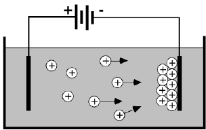 Analytic EPD Graphic
